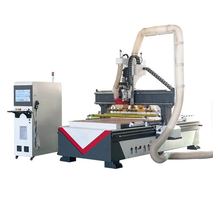 Wood Machinery
